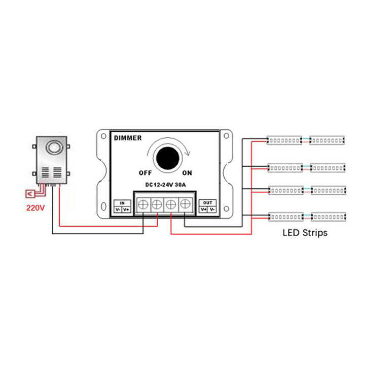 pcbfun-30a-dc12-24v-1w-ลูกบิดไฟพร้อมตัวควบคุมแถบไฟ-led-อุปกรณ์ปรับแสงไฟสูงแถบที่ทำให้สว่างน้อยลงไฟหรี่