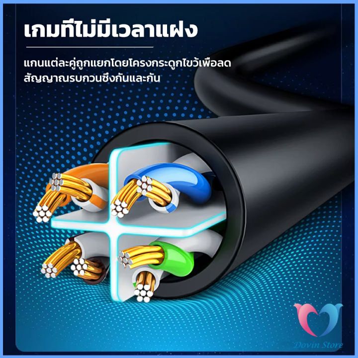 d-s-สายเคเบิล-สายแลน-lan-รองรับความถี่-1000-mbps-ความยาว-5m-10m-network-cable