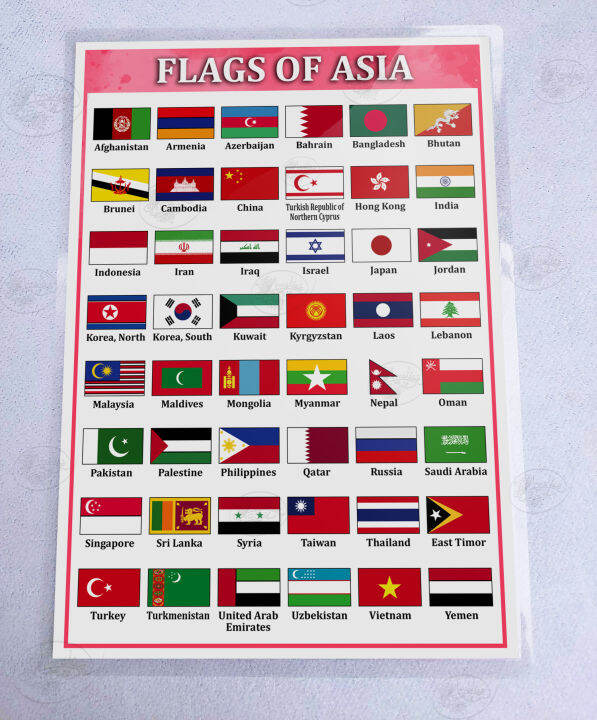 Flags of Asia Laminated Educational Chart (A4) Geography Wall charts ...