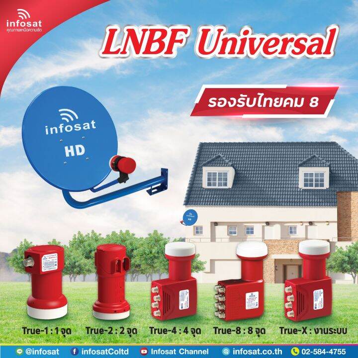 หัว-lnb-หัวรับสัญญาณดาวเทียม-infosat-true-4-lnbf-universal-รับชมอิสระ-4-กล่อง