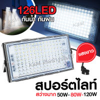 PANASI PN70120 สปอร์ตไลท์ 120W LED แสงขาว/แสงขาวเหลือง สว่างมาก ใช้ไฟ 220V พร้อมส่ง