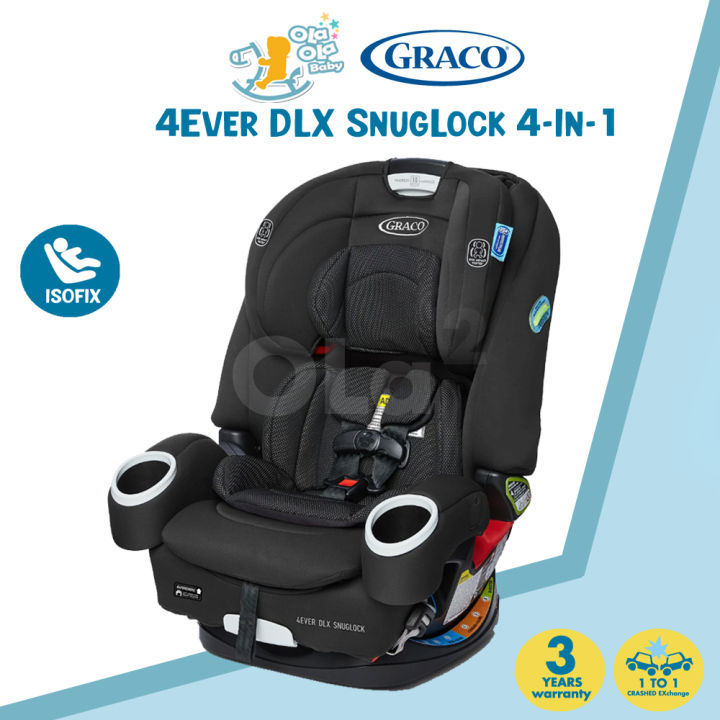 Graco inright outlet latch