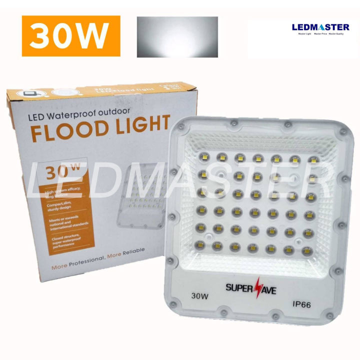 สปอร์ตไลท์-led-ทรง-philips-30w-200w-รุ่น-slim-บอดี้ขาว-คุณภาพสูง-ราคาโรงงาน-floodlight-สนามฟุตบอล