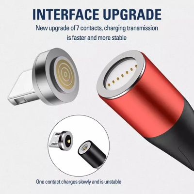 （A LOVABLE）3A MagneticUSBFor iPhone 12MiCharging Data Wire CordCharger USB Type C 1MCable