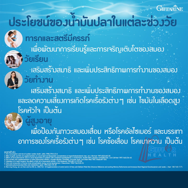 กิฟฟารีน-น้ำมันปลา-ขนาด-1-000-มก-บรรจุ-50-แคปซูล-fish-oil-โอเมก้า-3-น้ำมันปลา-กิฟฟารีน-ลดปวดข้อ-ปวดหลัง-ปวดเอว-ปวดร้าวลงขา-ปวดขา