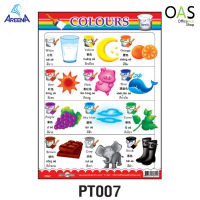 AREENA 3 Language Poster โปสเตอร์ 3 ภาษา 38x51cm PT007 : COLOURS