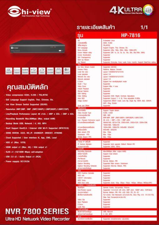 เครื่องบันทึก-nvr-hi-view-รุ่น-hp-7816h2-16ch