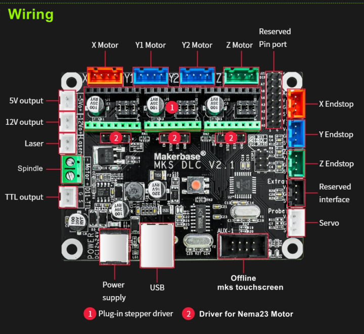 3aixs-cnc-controller-mks-dlc-v2-1-breakout-board-cnc-shield-v3-expansion-card-arduino-uno-r3-grbl-control-plate-cnc-machine-part