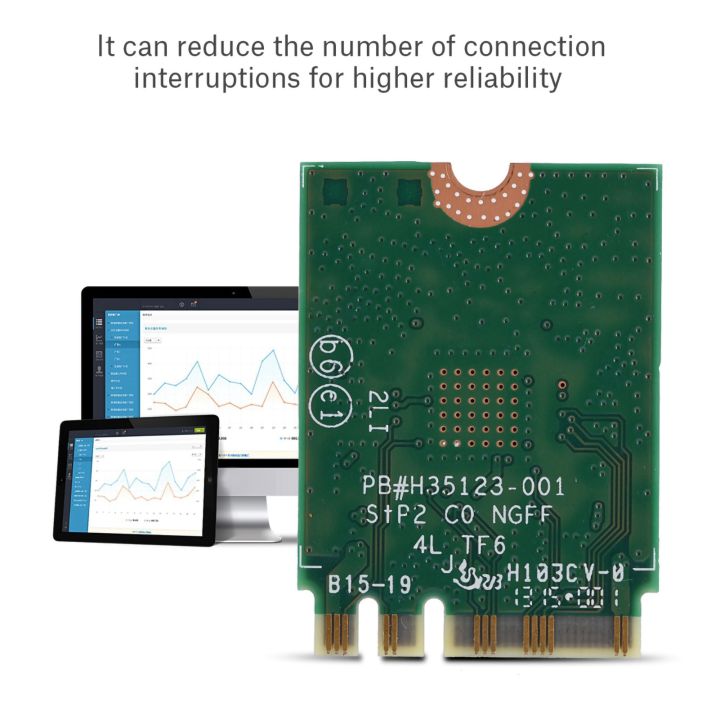 การ์ดเน็ตเวิร์กไร้สายความจุขนาดใหญ่แบบไร้สาย-ac-7265-dual-band-ไร้สาย867m-การ์ดเน็ตเวิร์ก-4-0