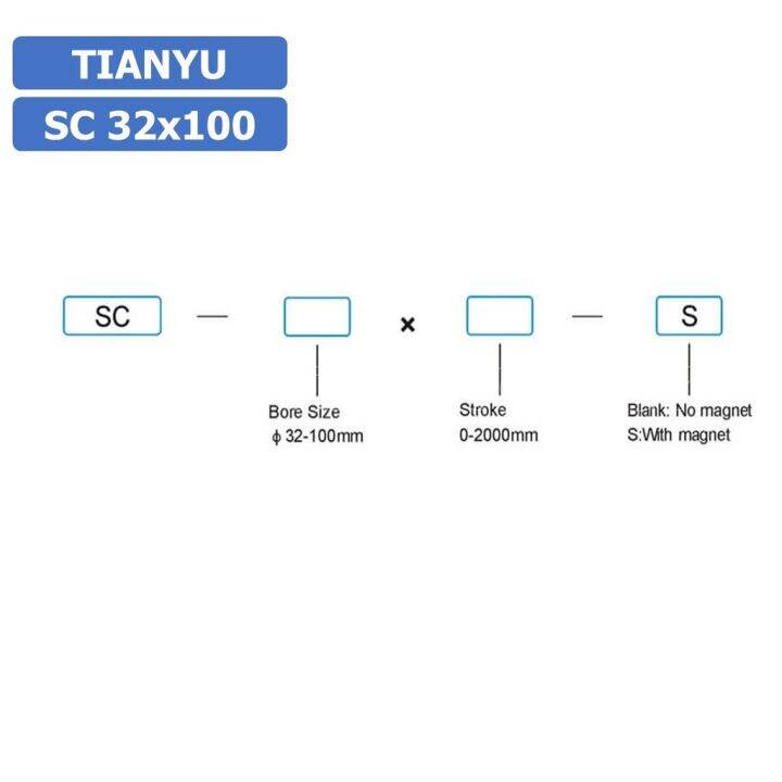 1ชิ้น-sc-32x100-กระบอกลม-รุ่นมาตรฐาน-กระบอกลม-4-เสา-standard-cylinder-air-pneumatic-แบบสี่เสา