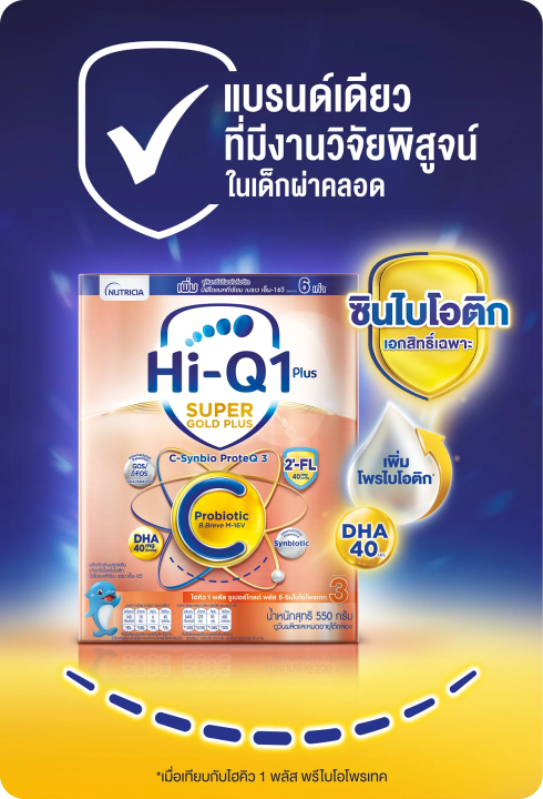 hi-q-ไฮคิว-1-พลัส-ซูเปอร์โกลด์-พลัส-ซี-ซินไบโอโพรเทก-รสจืด-สูตร3-ขนาด-550-กรัม-นมผง-hiq-นมไฮคิวสูตร3-นมผงเด็ก