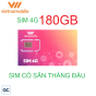 Sim 4G vietnamobile mỗi ngày 6GB sử dụng toàn quốc thumbnail