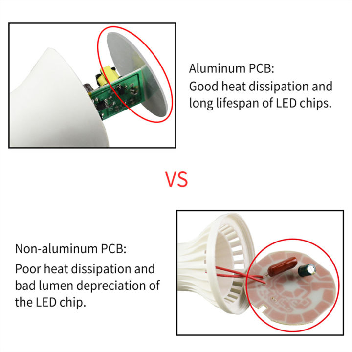 หลอดไฟ-led-เซนเซอร์สมาร์ท-e27-b22-220v-110v-dusk-to-dawn-หลอดไฟ-2835-smd-day-night-light-led-เซนเซอร์โคมไฟสำหรับ-home-lighting-dliqnzmdjasfg