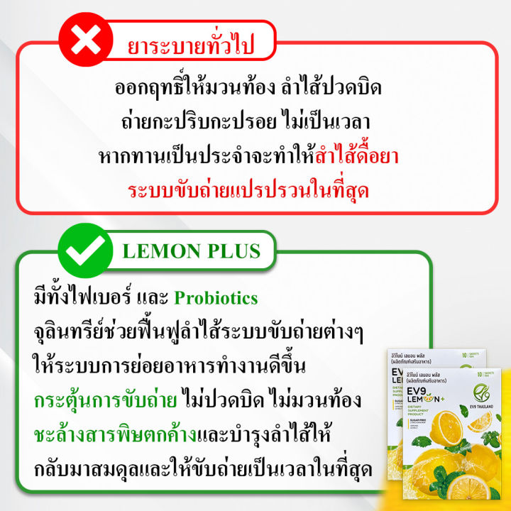 เซตลดน้ำหนัก-หุ่นสวยสุขภาพดี-ev9-lemon-plus-2-กล่อง-ev9-plus-6-กล่อง