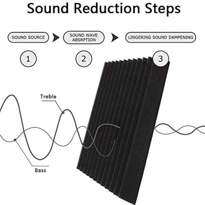 12-pcs-acoustic-foam-board-studio-wedge-tile-acoustic-foam-soundproof-pyramid-studio-treatment-wall-panel-2-5x30x30cm