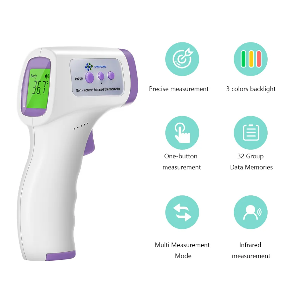 Jual Aiqura AD801 Body Infrared Thermometer Non Contact Thermo Gun PD di  Seller Palugada Official Store - Palugada Ruko - Kota Jakarta Pusat