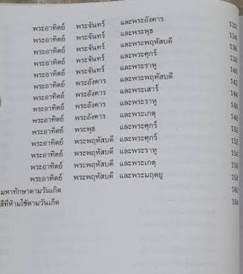 ไพ่-ชุดพิเศษ-ไพ่โหรา-ของแท้-แม่น-ดี-พร้อมหนังสือ-โดย-อ-ประภาพร-เลาหรัตน์เวทย์-ดูดวง-พยากรณ์-ทำนายtarot-ไทย-ภาพสวย-ใช้-สะสม-หมอดู-พร้อมส่่ง