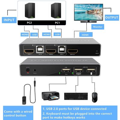 กล่องสวิตช์ USB KVM HDMI แบบ2 In 1 Out 2X1สวิตช์ KVM สำหรับ HDMI 8K 60Hz 4K 120Hz HDCP2.3 HDMI สำหรับการจอภาพแป้นพิมพ์เมาส์2แชร์พีซี