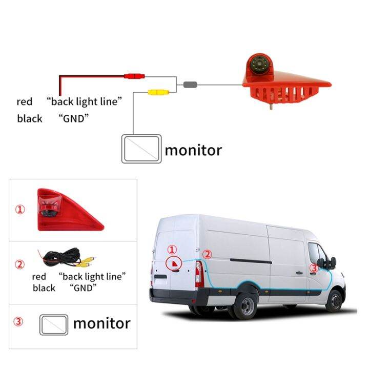 auto-car-rear-view-camera-reverse-high-brake-light-parking-night-vision-for-opel-movano-vauxhall-movano-renault-master-nissan