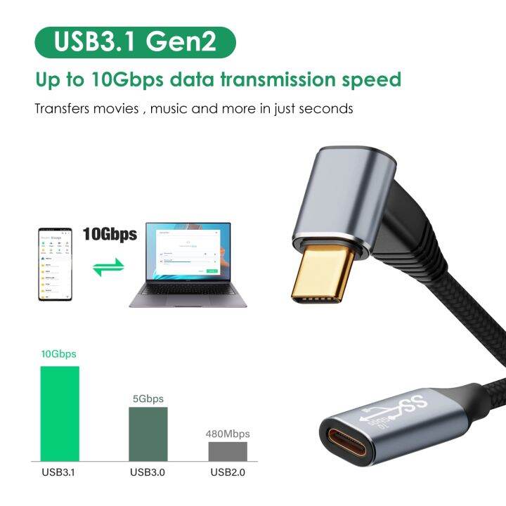 kabel-ekstensi-usb-tipe-c-3m-90-derajat-kabel-ekstensi-usbc-3-1-gen-2-10gbps-pd-100w-pengisi-daya-data-kabel-pemanjang-video-4k-untuk-macbook-samsung