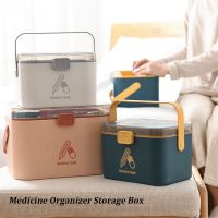 Multi-Ftional ยาฉุกเฉินกรณีหน้าอก First Aid Kit คอนเทนเนอร์แบบพกพาในครัวเรือนพลาสติกยา Organizer กล่อง