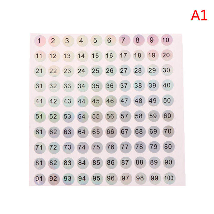 Sky Wing 11000 Round Waterproof Nail Number Sticker Digital Label Self