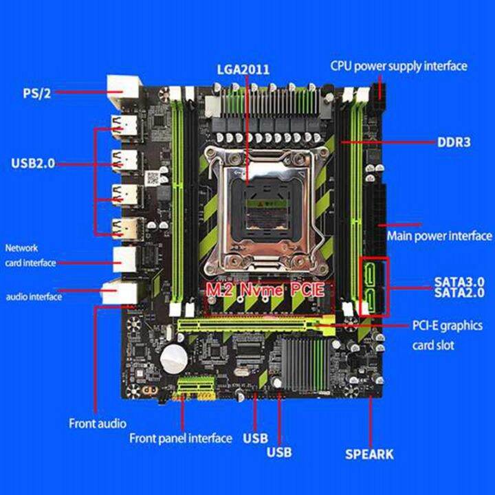 x79-motherboard-e5-2620-cpu-set-combination-xeon-e5-processor-e5-2620-v2-cpu-ddr3-lga2011-support-ddr3-reg-ecc-ram