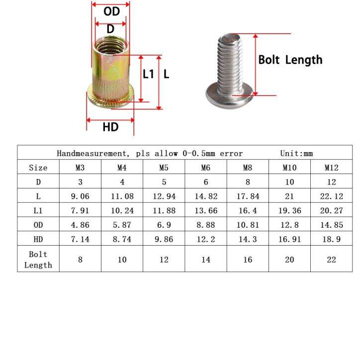 m3-m4-m5-m6-m8-m10-m12-baja-tahan-karat-berulir-memasukkan-mur-keling-baja-karbon-mur-paku-hex-soket-allen-baut-mur-set-sekrup-kit