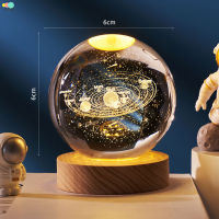 TAC 3D Planets Crystal Ball แกะสลักรุ่นจิ๋ว Night Light Home Office Decor