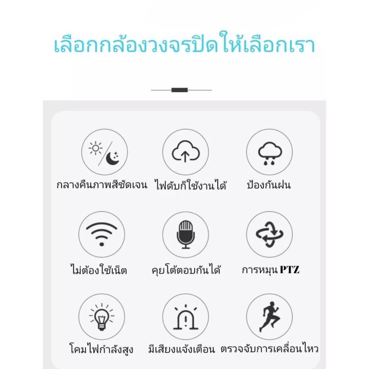 ชุดคุ้มสุดราคาส่งแท้แท-กล้องวงจรปิด360-wifi-กล้องไร้สาย-app-v380pro-5ล้านพิกเซล-ภาพคมชัด-ptz-กล้อง-outdoor-ip-camera-10led-เป็นสีสันทั้งวัน-รีฌมทโทรศัพท์-เมนูไทย