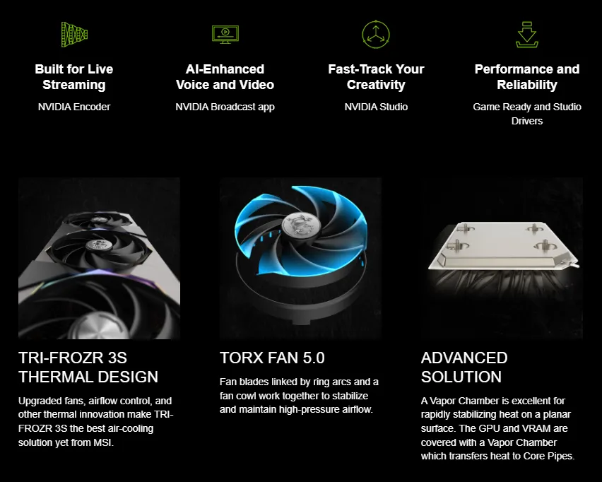 MSI Suprim X GeForce RTX 4080 16GB GDDR6X PCI Express 4.0 Video Card RTX 4080 16GB SUPRIM X