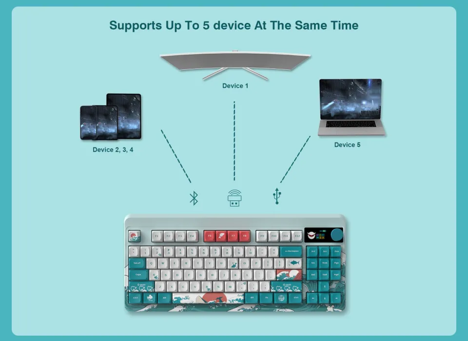 COSTOM XVX 75% Gaming Keyboard with Color OLED Display ＆Knob