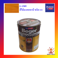 สีย้อมไม้เบเยอร์ BEGER ชนิดเงา ขนาด 1 แกลลอน(3.785ลิตร) สีทาไม้