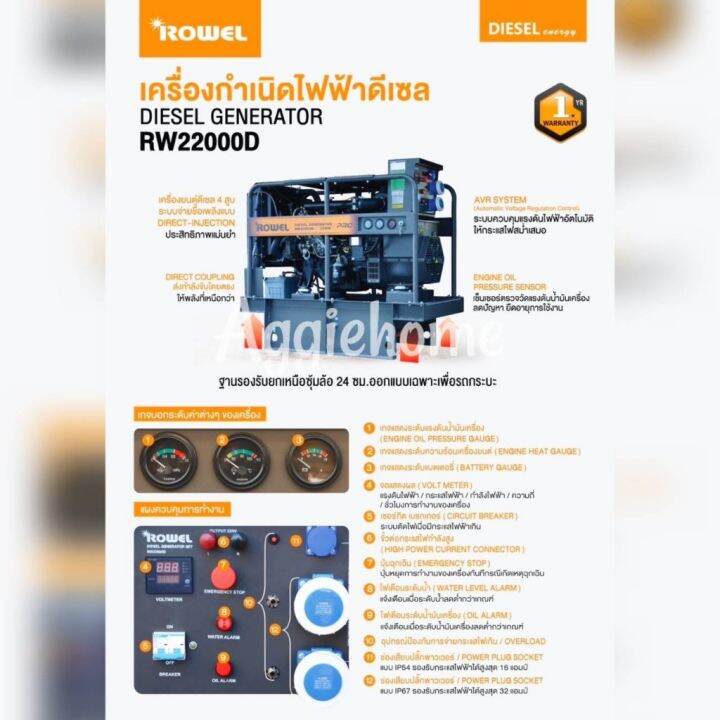 rowel-เครื่องปั่นไฟ-ดีเซล-รุ่น-rw22000d-220v-2000วัตต์-40hp-เครื่องยนต์-4สูบ-เครื่องกำเนิดไฟฟ้า-ปั่นไฟ-จัดส่งkerry