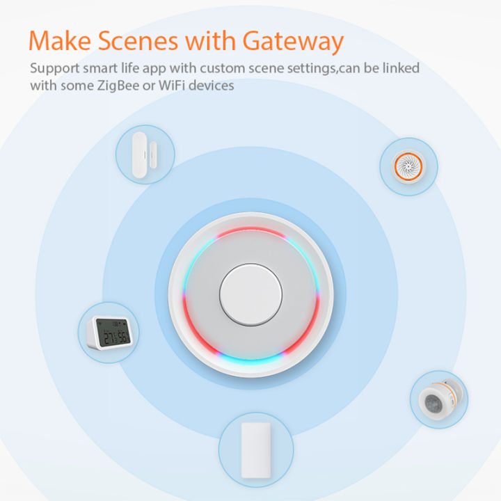 tuya-zigbee-smart-home-water-sensor-leak-detector-น้ำท่วมน้ำรั่วนาฬิกาปลุกทำงานร่วมกับ-tuya-zigbee-hub-zigbee2mqtt