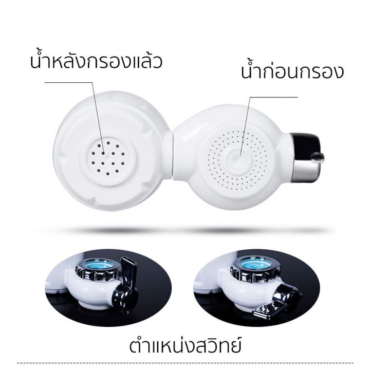 เครื่องกรองน้ำแบบติดตั้งเอง-เครื่องกรองน้ำ-7-ชั้น-เครื่องกรองน้ำ-ใช้ติดหัวก๊อก