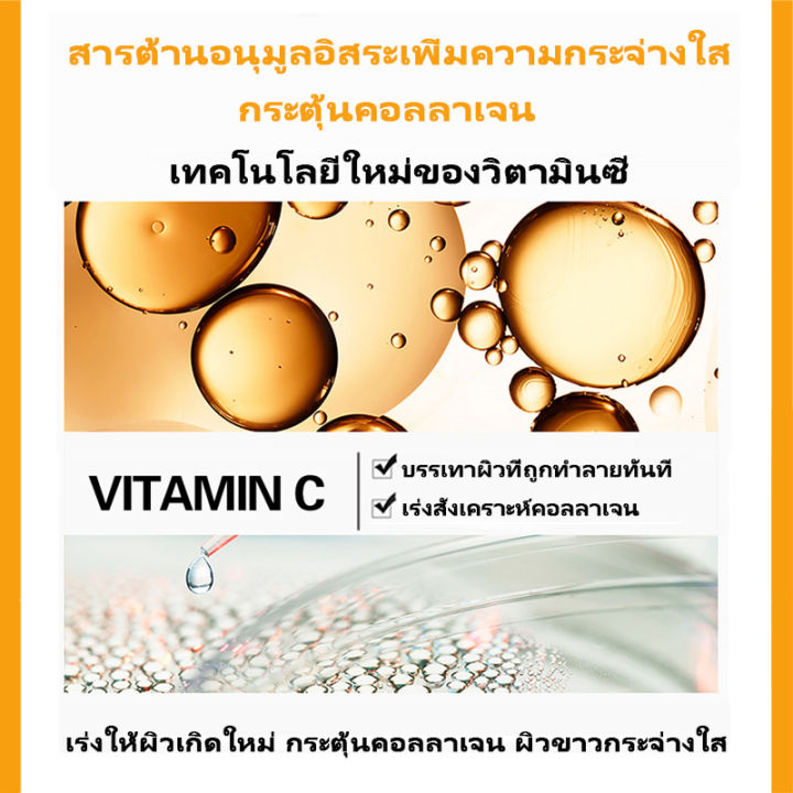 hemeiel-เจลใบบัวบก-ครีมขมิ้น-retinol-หน้าเรียบเนียน-ผิวอ่อนเยาว์-ทีลดเลือนริ้วรอย