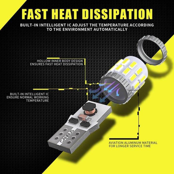 cw-aileo-2x-t10-w5w-led-canbus-bulbs-168-194-3014-smd-wedge-parking-light-license-plate-light-clearance-lights-reading-lamps-white