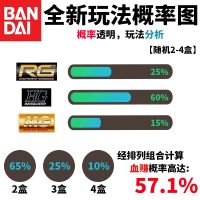 2023 กระเป๋าของขวัญ Bandagam MGRGHG โมเดลประกอบแพ็คเกจของขวัญใหม่สำหรับแฟนเป็นของขวัญวันเกิดสำหรับเพื่อนร่วมชั้น