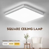 ZZOOI Ultra-thin LED Ceiling Lamps AC85V-265V 48W 36W 24W Modern Panel Light Fixture Surface Mount For Living Room Bathroom lights