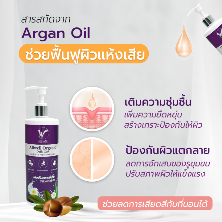 มี-2-ขนาด-allwell-organic-body-lotion-โลชั่นบำรุงผิว-ครีมทาผิว-สำหรับผู้สูงอายุ-ส่วนผสมออแกนิค-อ่อนโยนเหมาะสำหรับผิวแพ้ง่าย