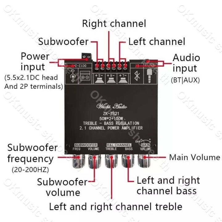 สินค้าเฉพาะจุด-zk-tb21-เครื่องขยายเสียง-ขยายเสียงบลูทูธ-เครื่องขยายเสียงบลูทูธ-tpa3116d2-ขยายเสียง-12v-โมดูลขยายเสียงบลูทูธ-2-50w-ซัพ-100w