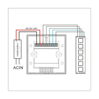 DC12V-24V RGB / RGBW Wall Mounted Controller Glass Panel Dimmer for LED Strips Lamp