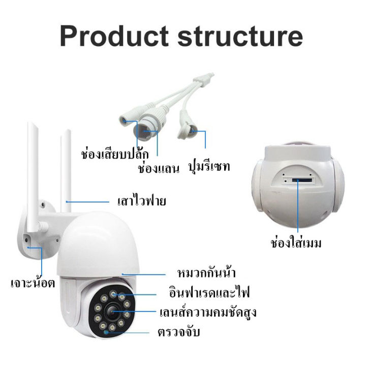 กล้องวงจรปิดไร้สาย-ipcamera-outdoor-ติดภายนอก-หมุนได้-กล้อง-2-ล้าน-fhd-ip-camera-wifi