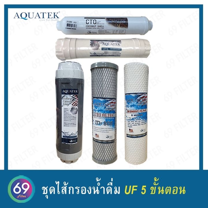 ชุดไส้กรองน้ำดื่ม UF5 ขั้นตอน PP DOT 5 Micron /Carbon Block ID800 /Resin/ UF Membrane 12 นิ้ว(เกลียว) /Post carbon CTO COCONUT SHELL 10 นิ้ว