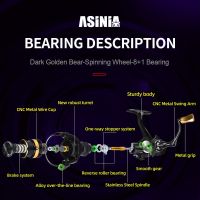 ZZOOI ASINIA Brand BG series 9BB Stainless steel bearing 6.2:1 Fishing Reel Drag System 17lbs Max Power Spinning Wheel Fishing Coil