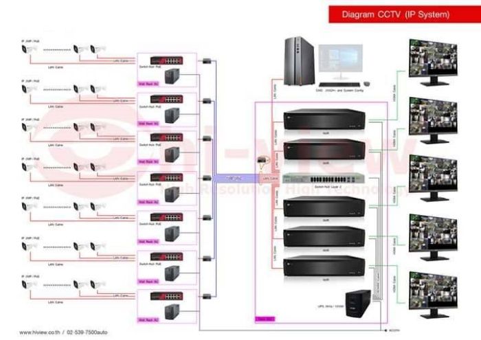 link-24-port-giga-poe-switch-24-ge-poe-2-sfp-ge-250w-รุ่น-psg-3124