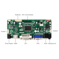 “{: อุปกรณ์เฝ้าระวังใหม่สำหรับ LTN141XA-L02 LTN141XA-L01 LTN141XA-L04 HDMI + DVI + VGA LCD หน้าจอ LED โปรแกรมควบคุมกระดานควบคุม