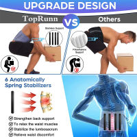 Corset For Back Support Waist Trainer Corset Sweat ce Orthopedic Belts Trimmer Ortopedicas Spine Support Pain Relief ce