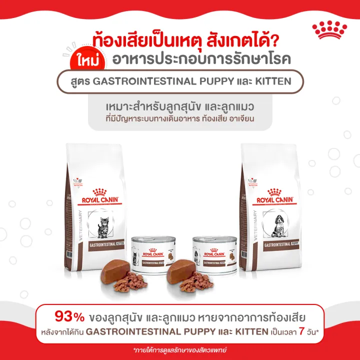 หมดอายุ11-24-royal-canin-vet-gastro-intestinal-kitten-195g-12-กระป๋อง-อาหารเปียกลูกแมวท้องเสีย-โรคลำไส้